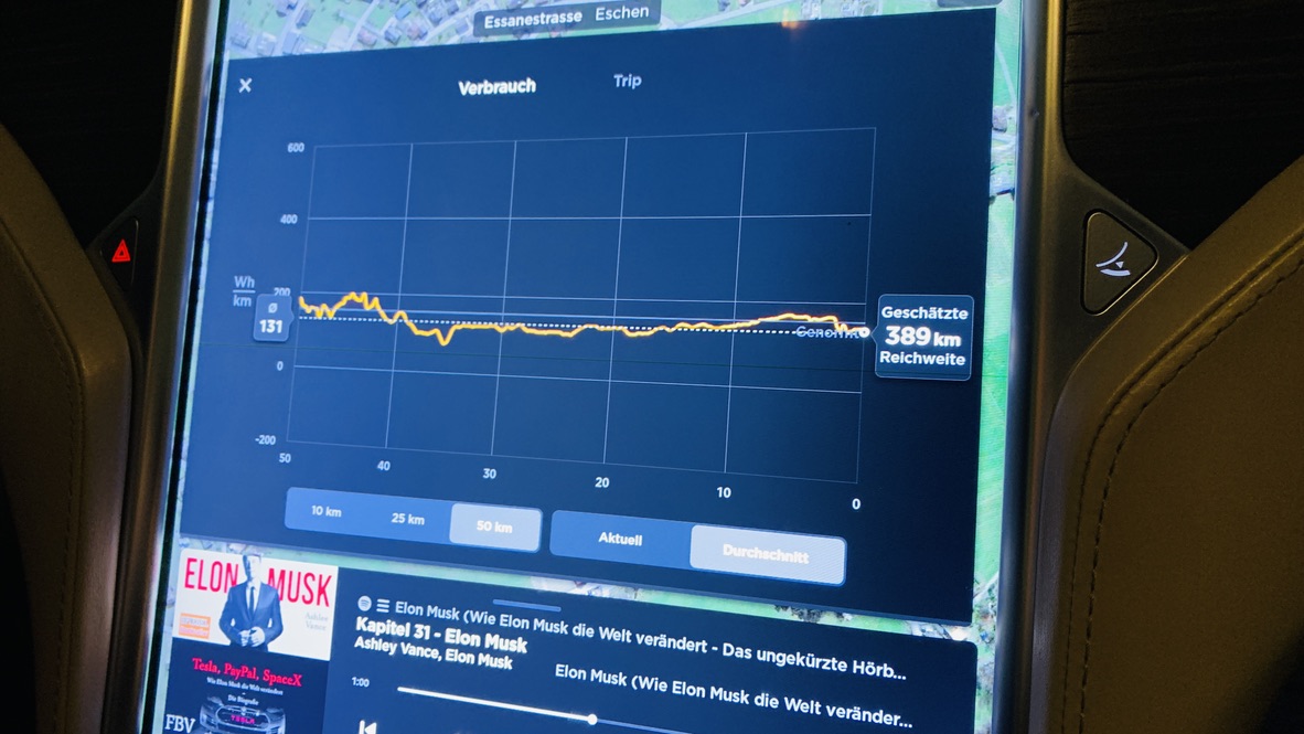 Bild ohne Beschreibung Bild ohne Beschreibung