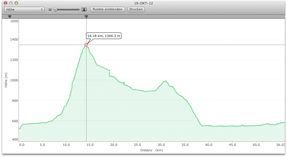 Bild ohne Beschreibung