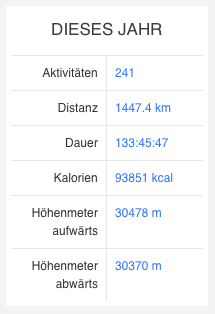 Bild ohne Beschreibung