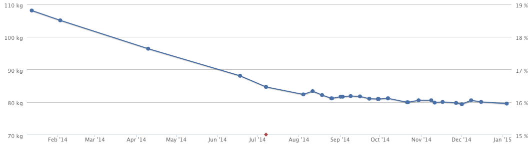 Bild ohne Beschreibung