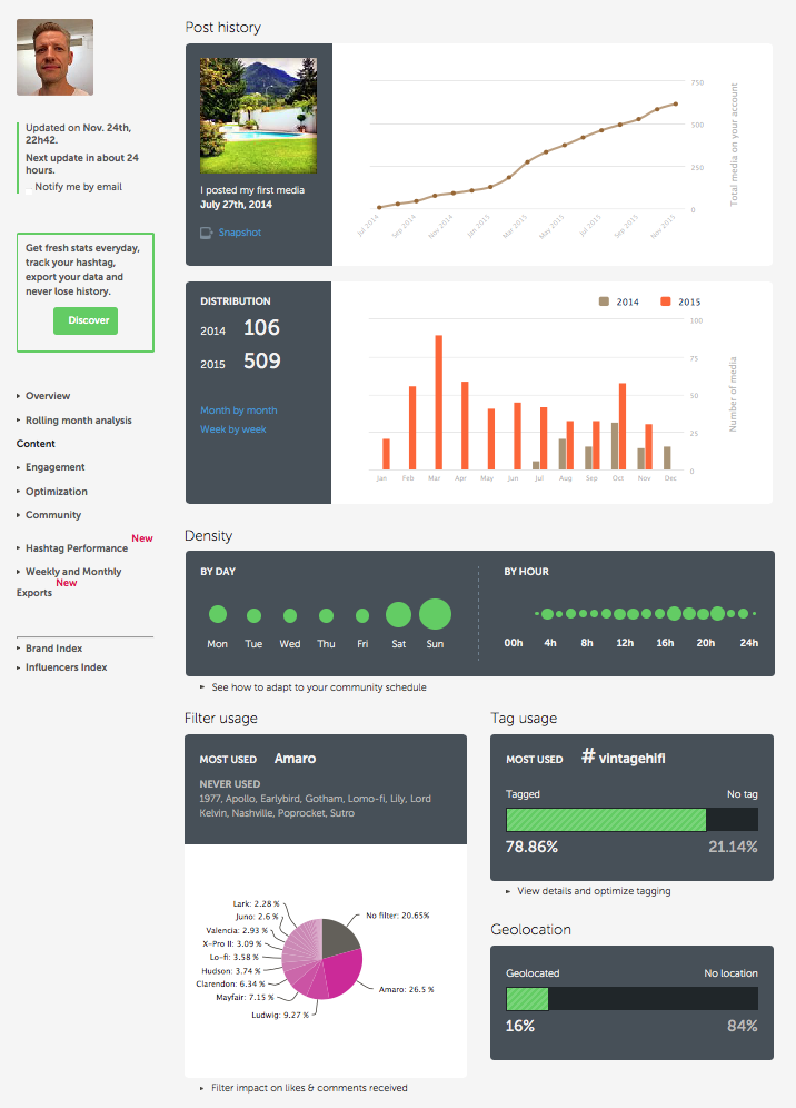 Bildschirmfoto 2015-11-24 um 22.53.48