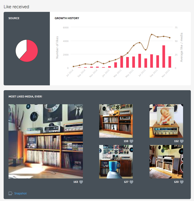 Bildschirmfoto 2015-11-24 um 22.55.31