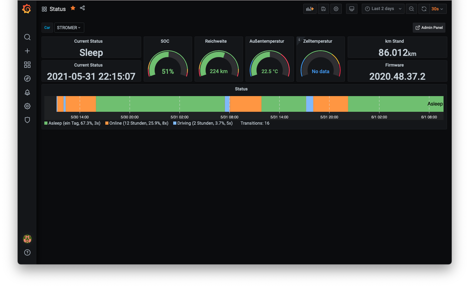 Bild ohne Beschreibung