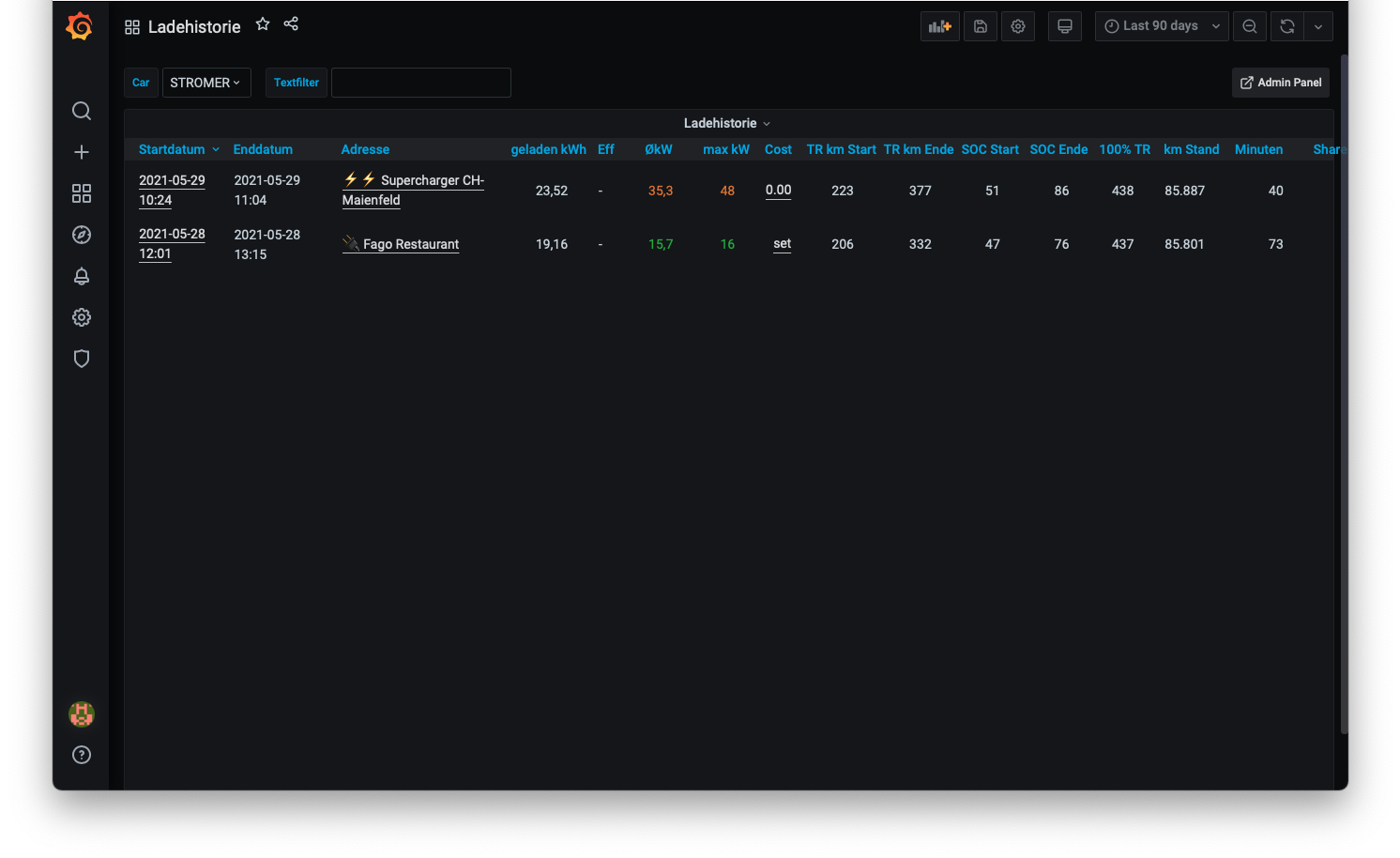 Bild ohne Beschreibung