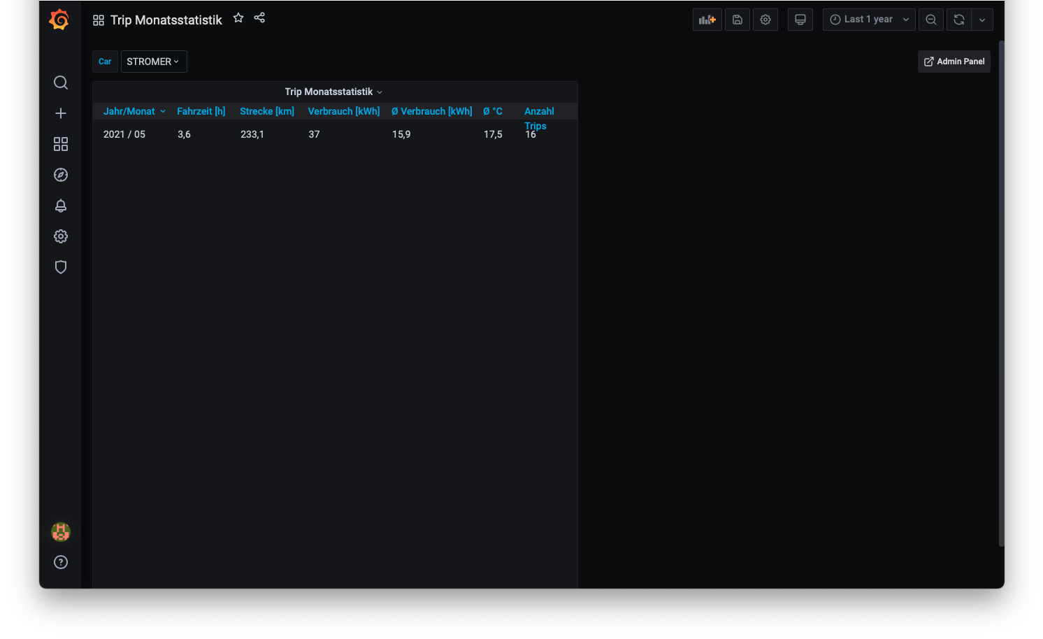 Bild ohne Beschreibung