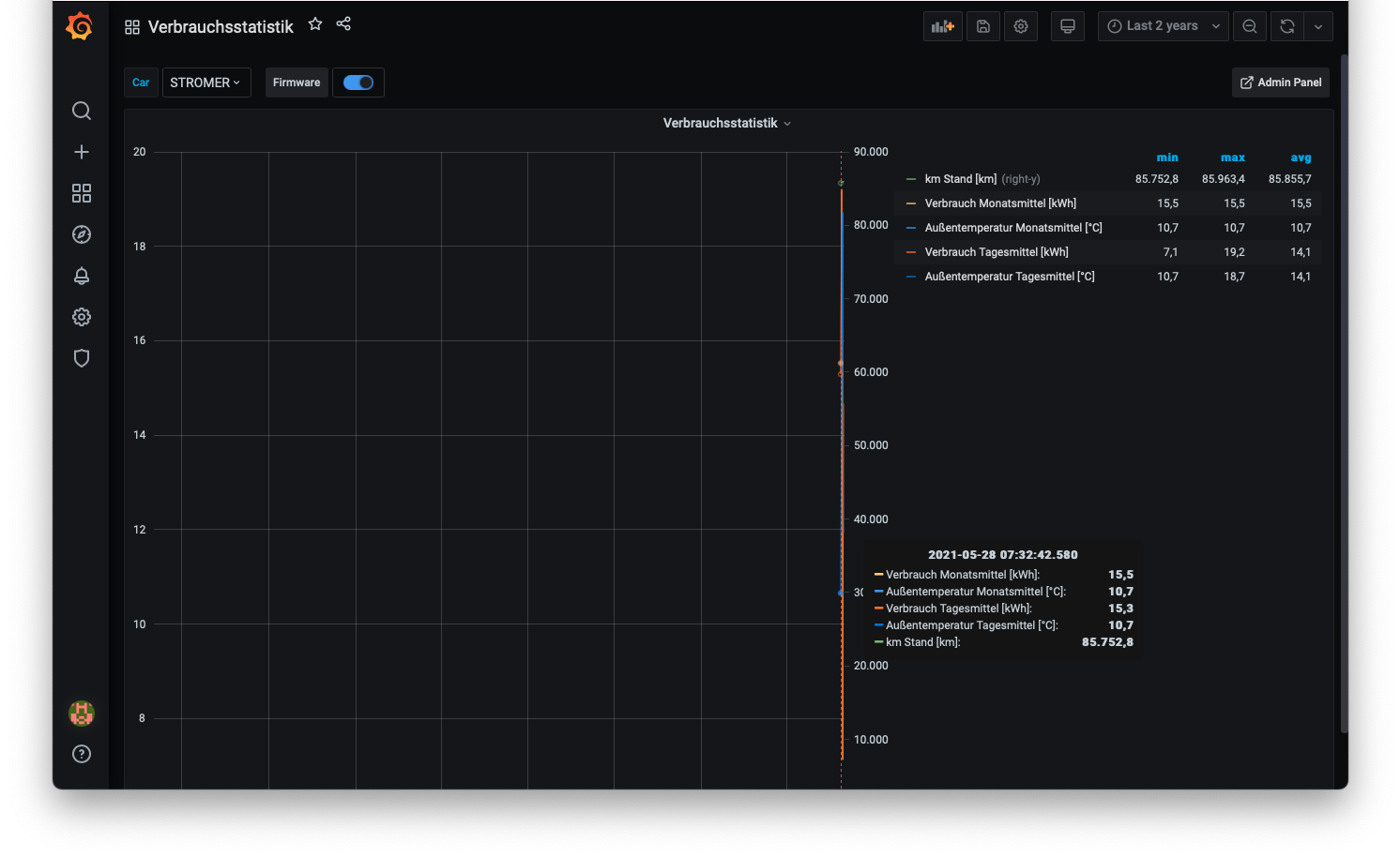 Bild ohne Beschreibung