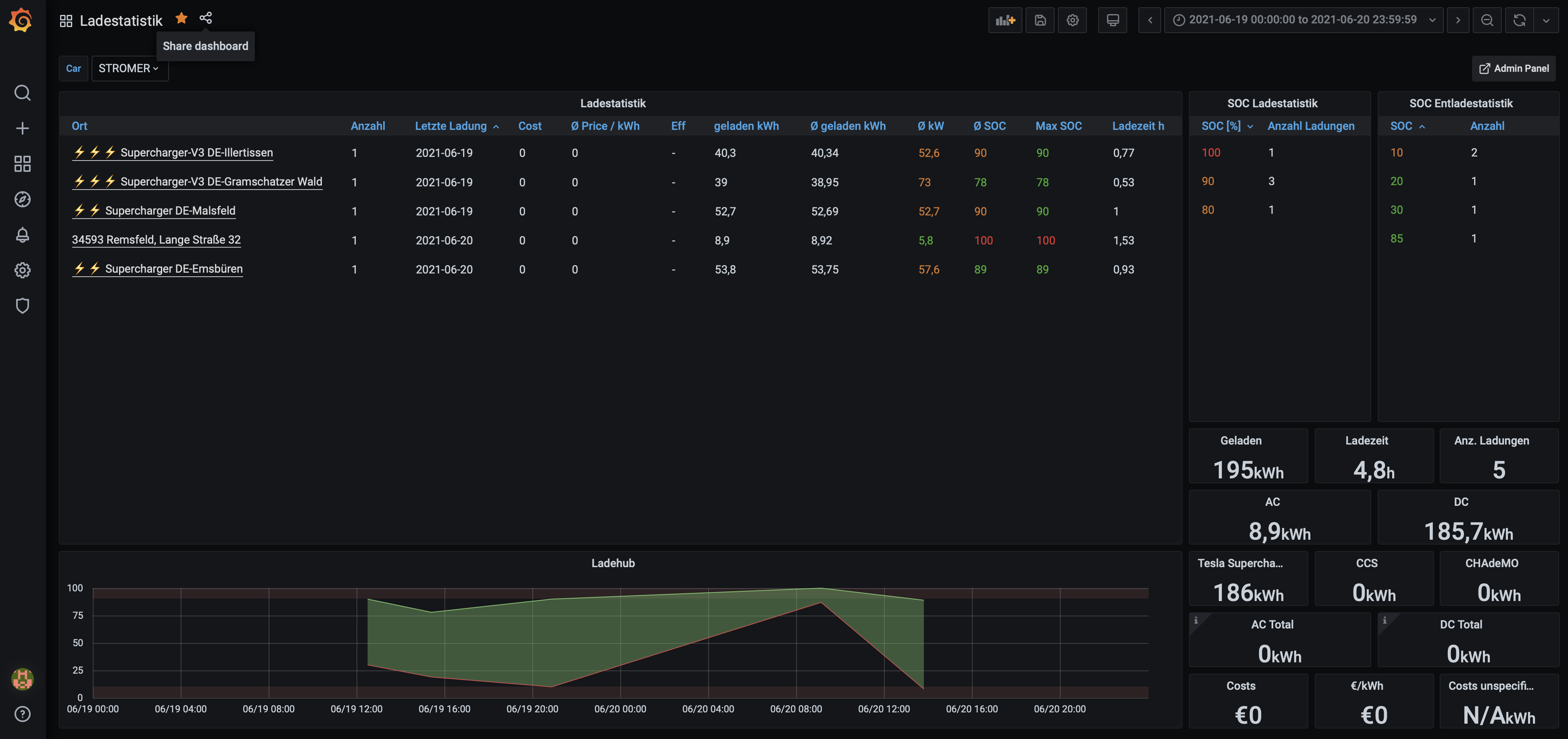 Bild ohne Beschreibung