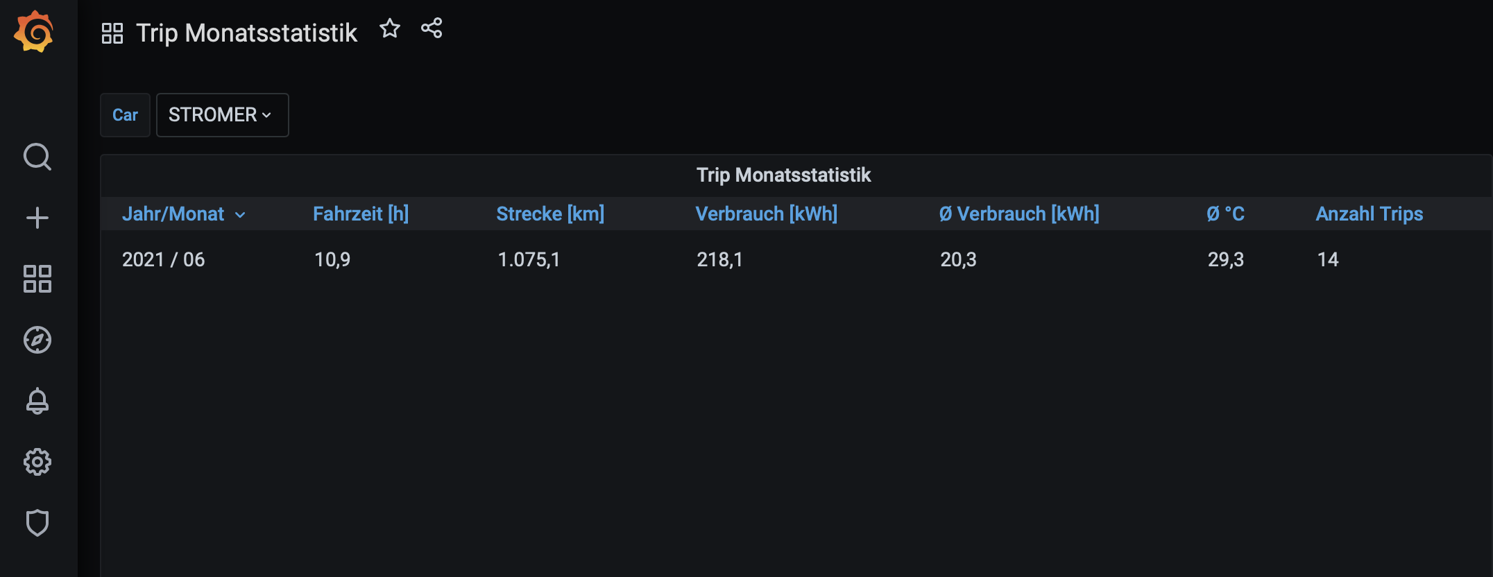 Bild ohne Beschreibung