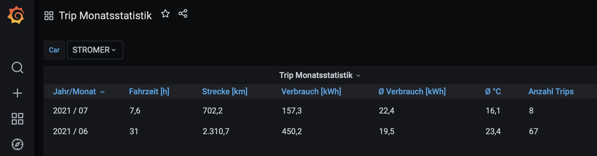 Bild ohne Beschreibung