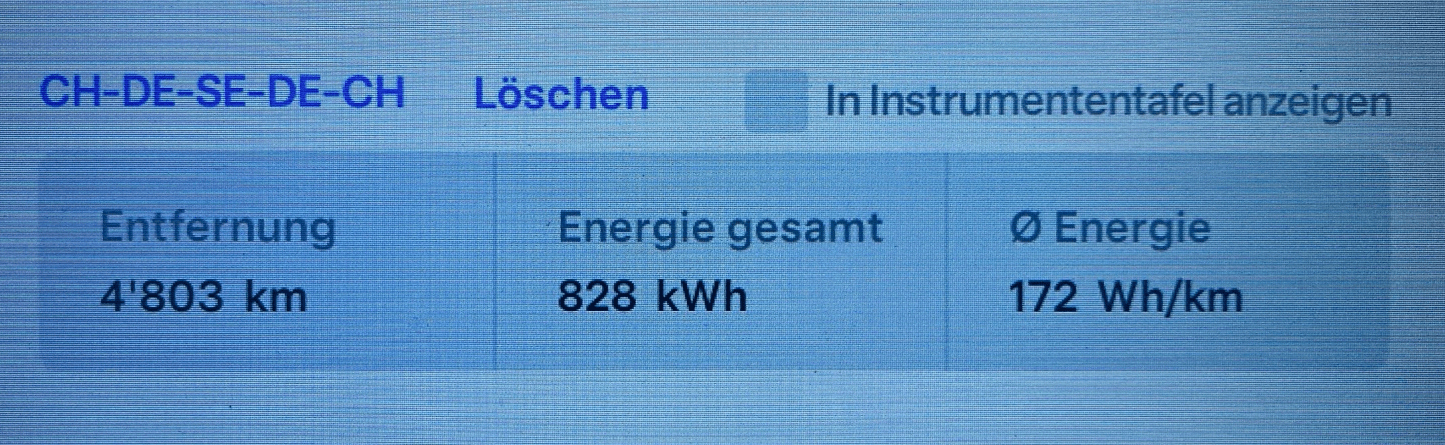 Bild ohne Beschreibung Bild ohne Beschreibung