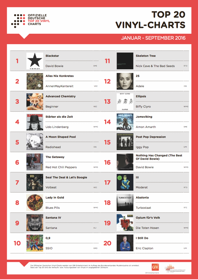 Bild ohne Beschreibung