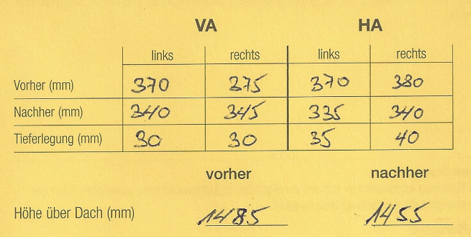 Bild ohne Beschreibung