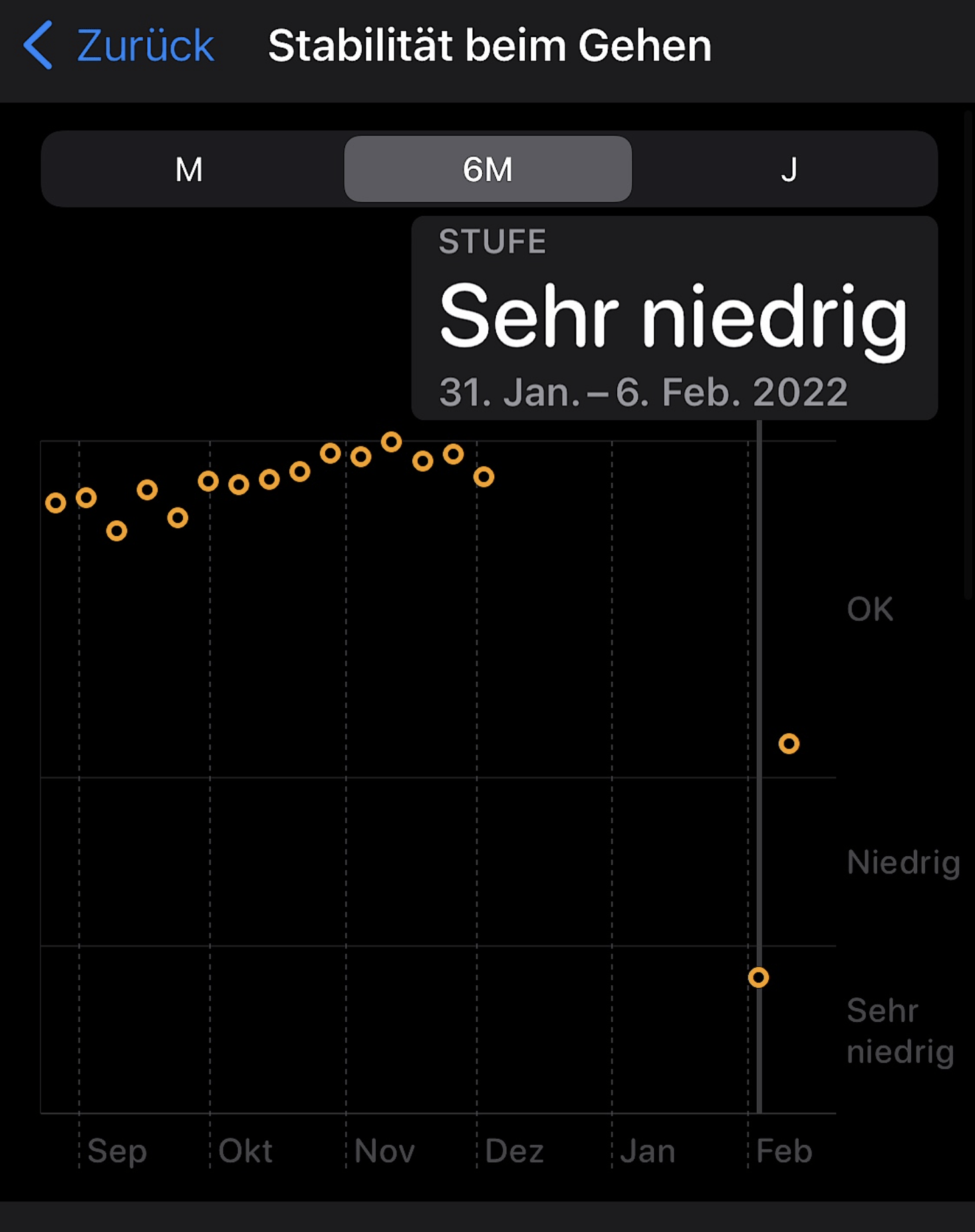 Bild ohne Beschreibung