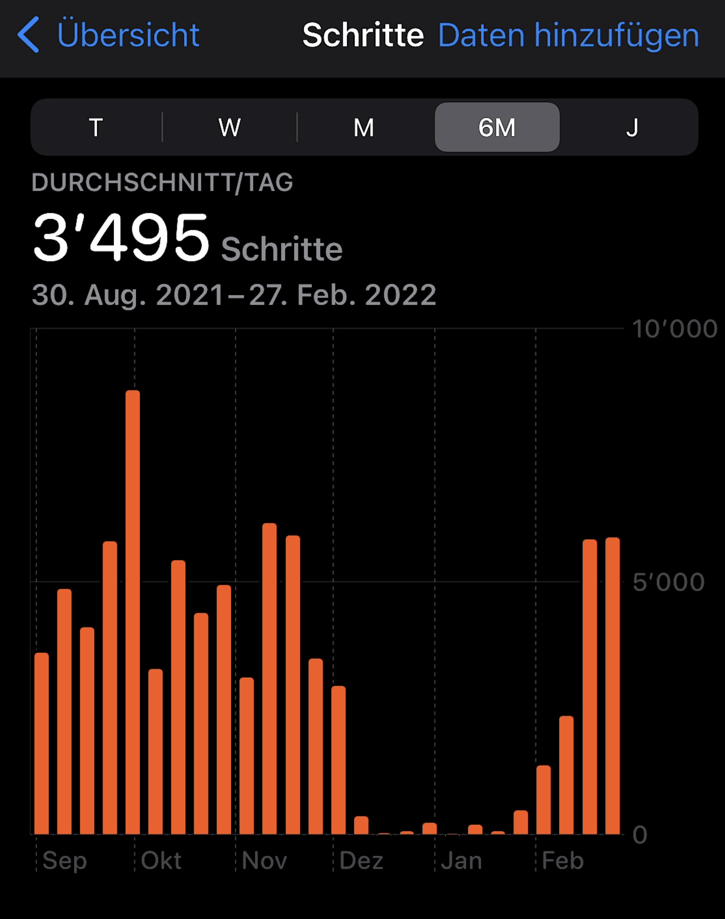 Bild ohne Beschreibung