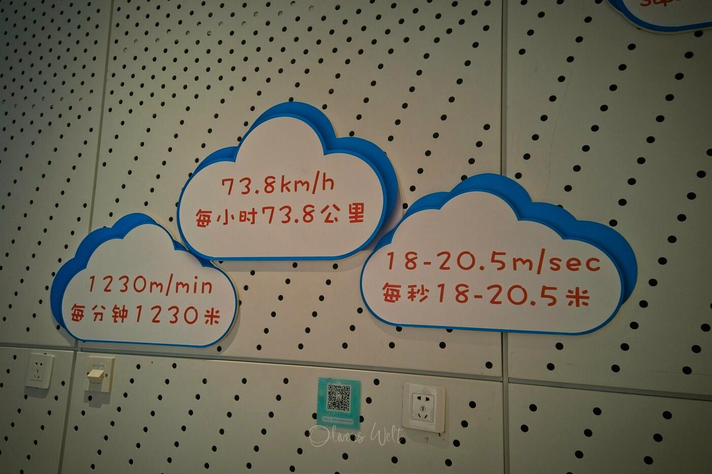 Bild ohne Beschreibung