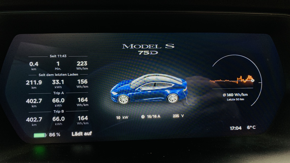 Bild ohne Beschreibung