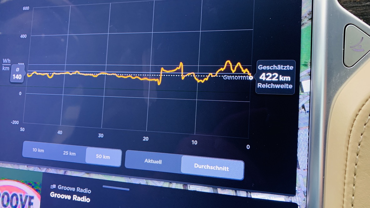 Bild ohne Beschreibung