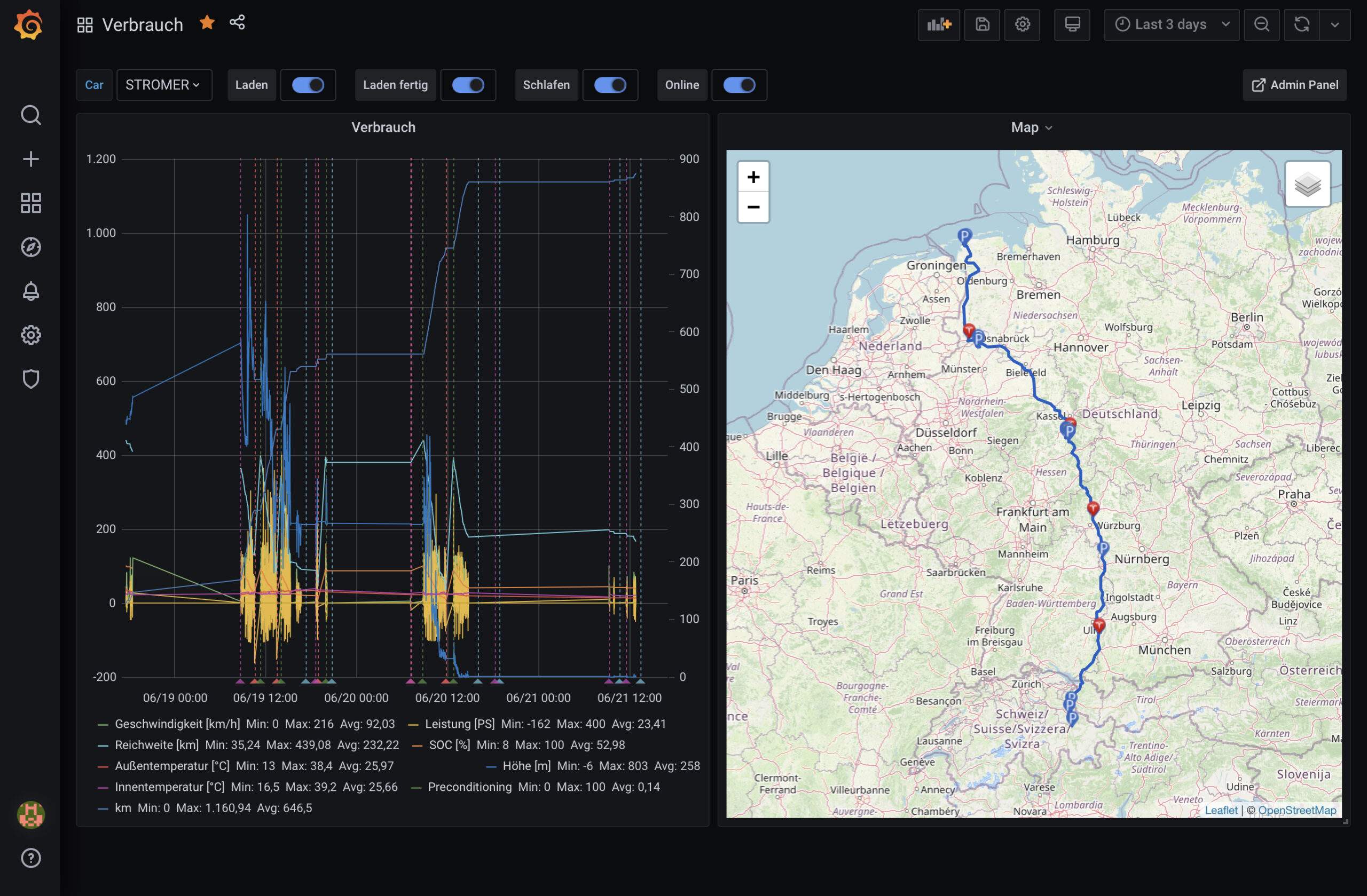 Bild ohne Beschreibung