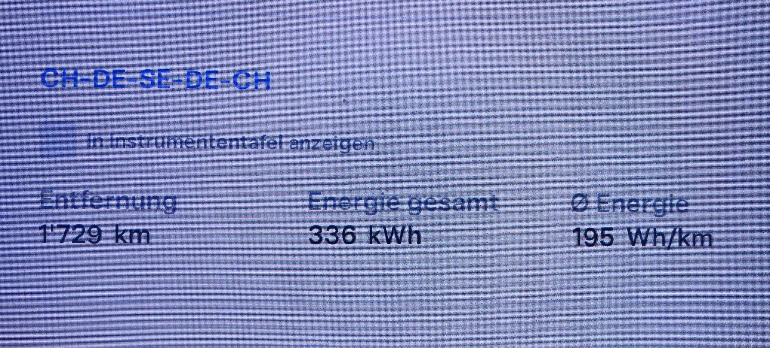 Bild ohne Beschreibung Bild ohne Beschreibung