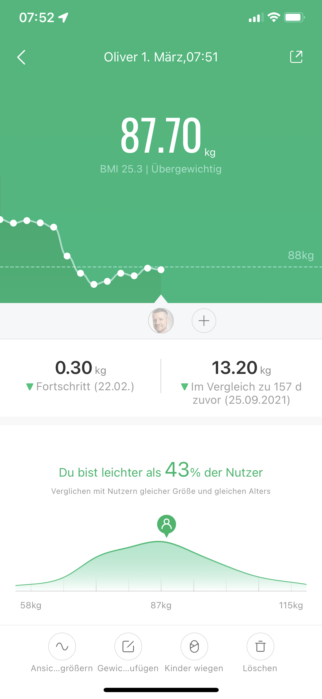 Bild ohne Beschreibung