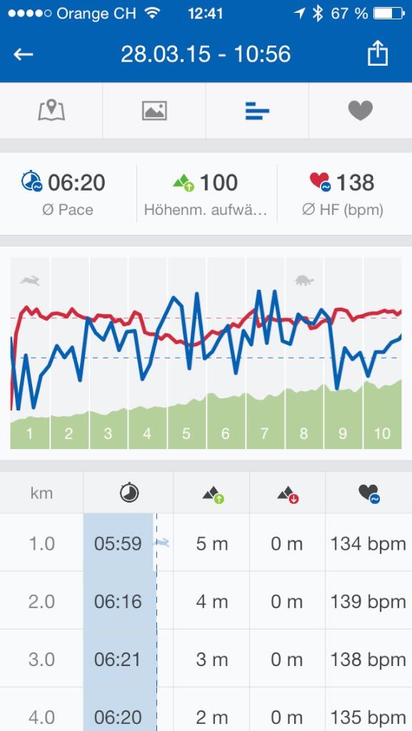 Bild ohne Beschreibung