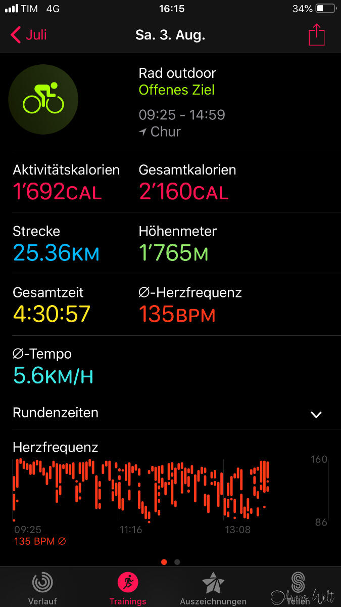 Bild ohne Beschreibung