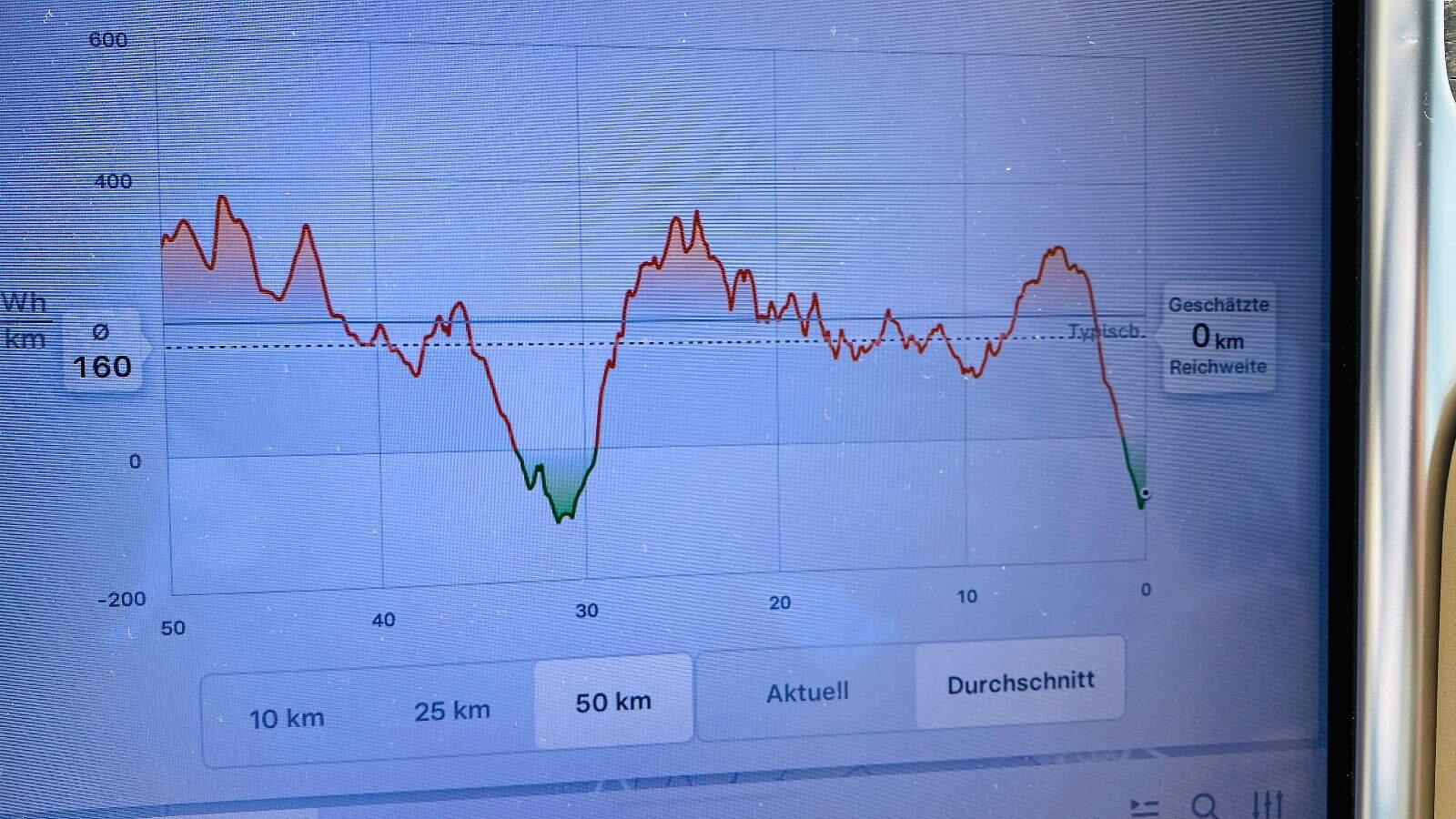 Bild ohne Beschreibung Bild ohne Beschreibung