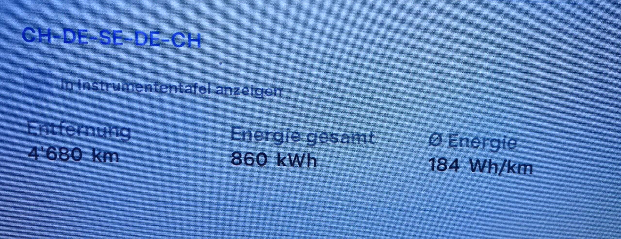 Bild ohne Beschreibung