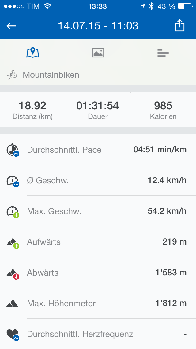 Bild ohne Beschreibung