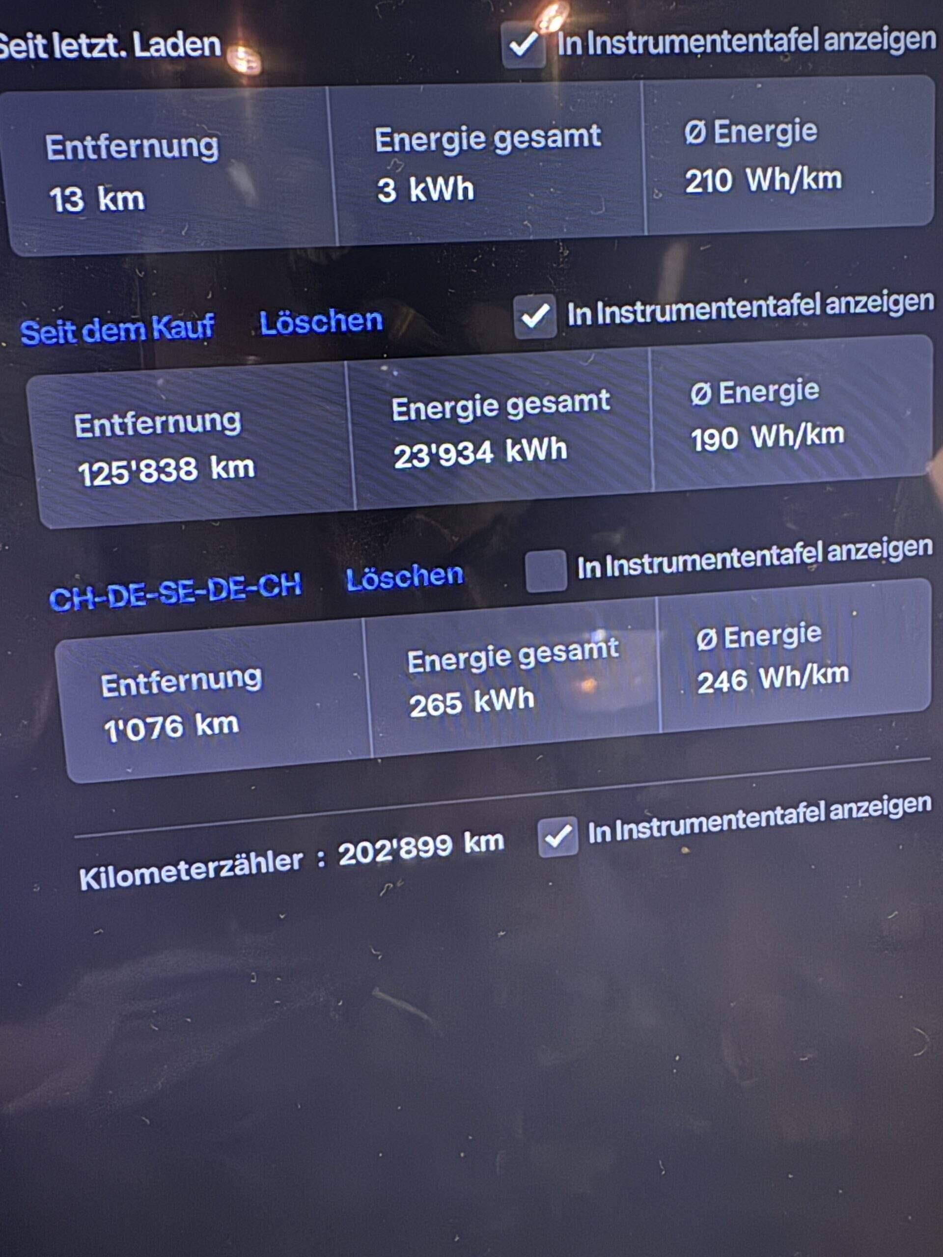 Bild ohne Beschreibung Bild ohne Beschreibung