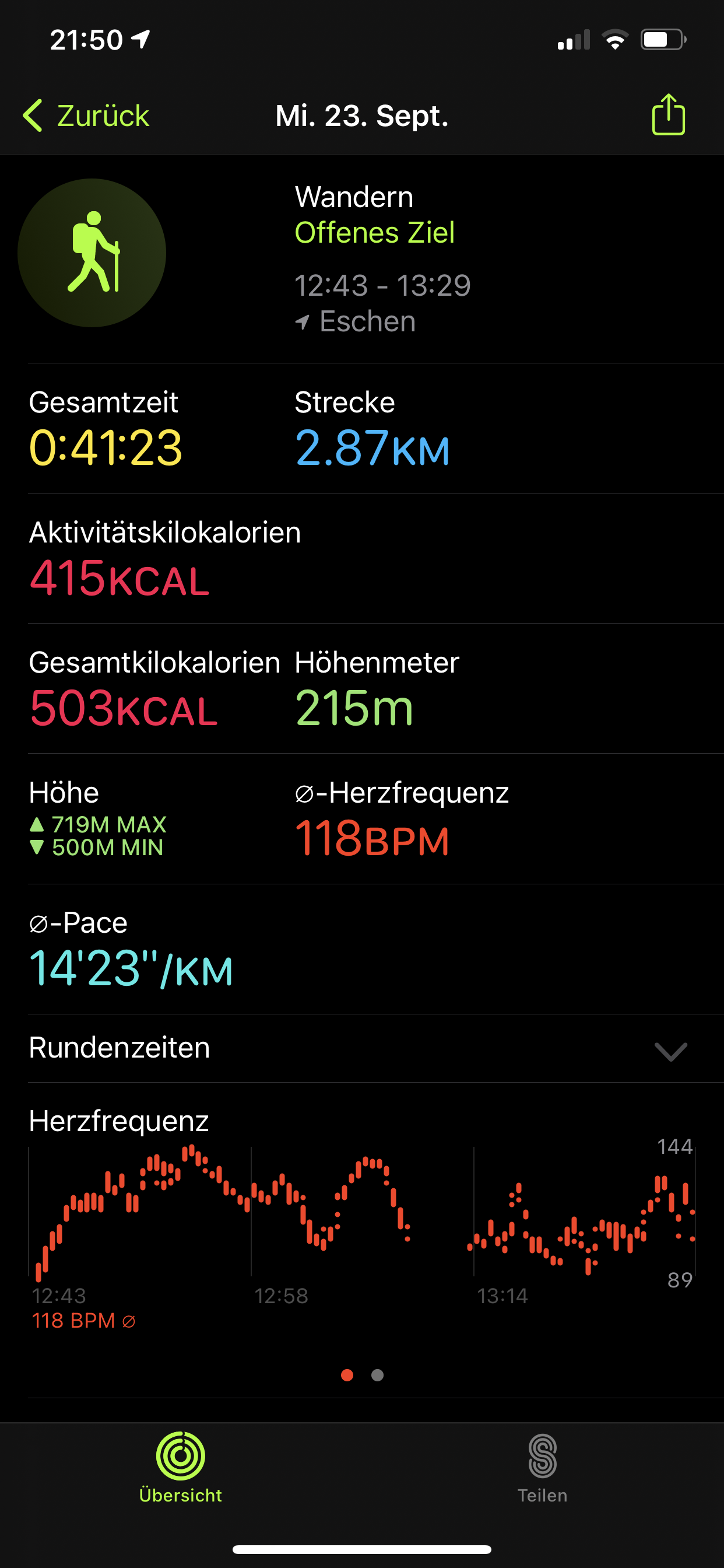 Bild ohne Beschreibung
