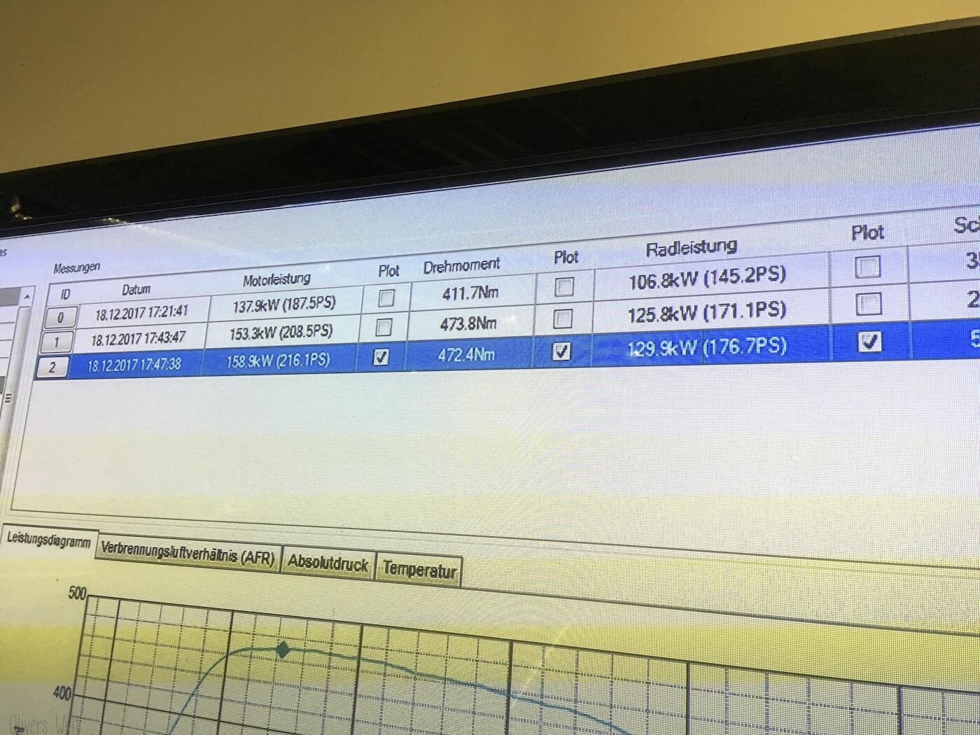 Bild ohne Beschreibung