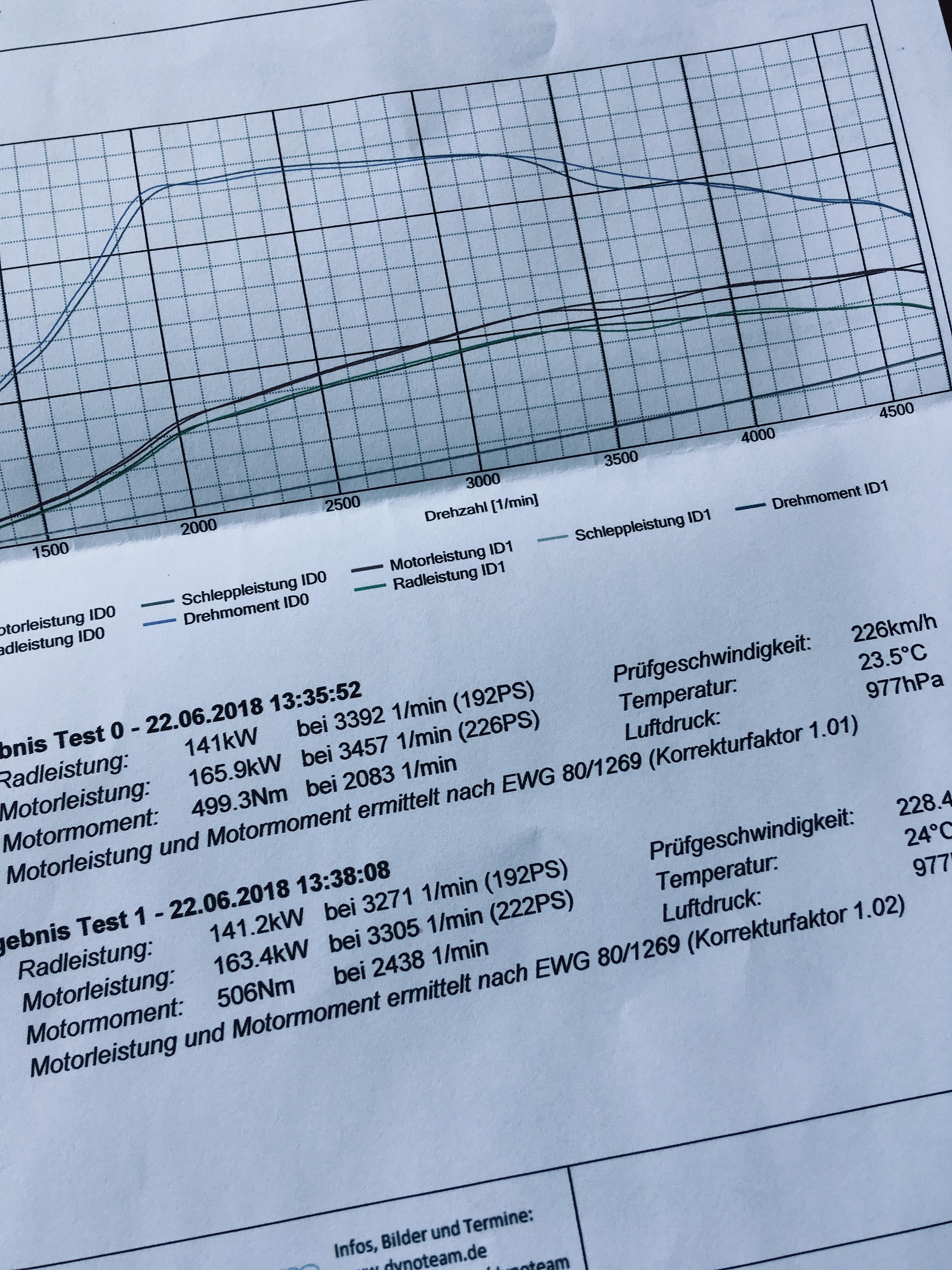 Bild ohne Beschreibung Bild ohne Beschreibung