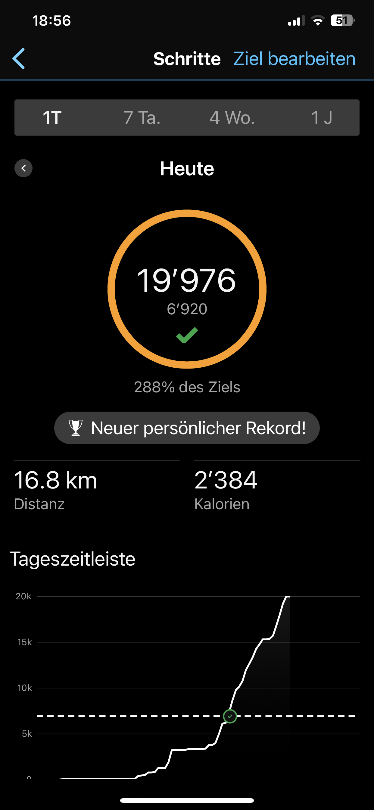 Bild ohne Beschreibung