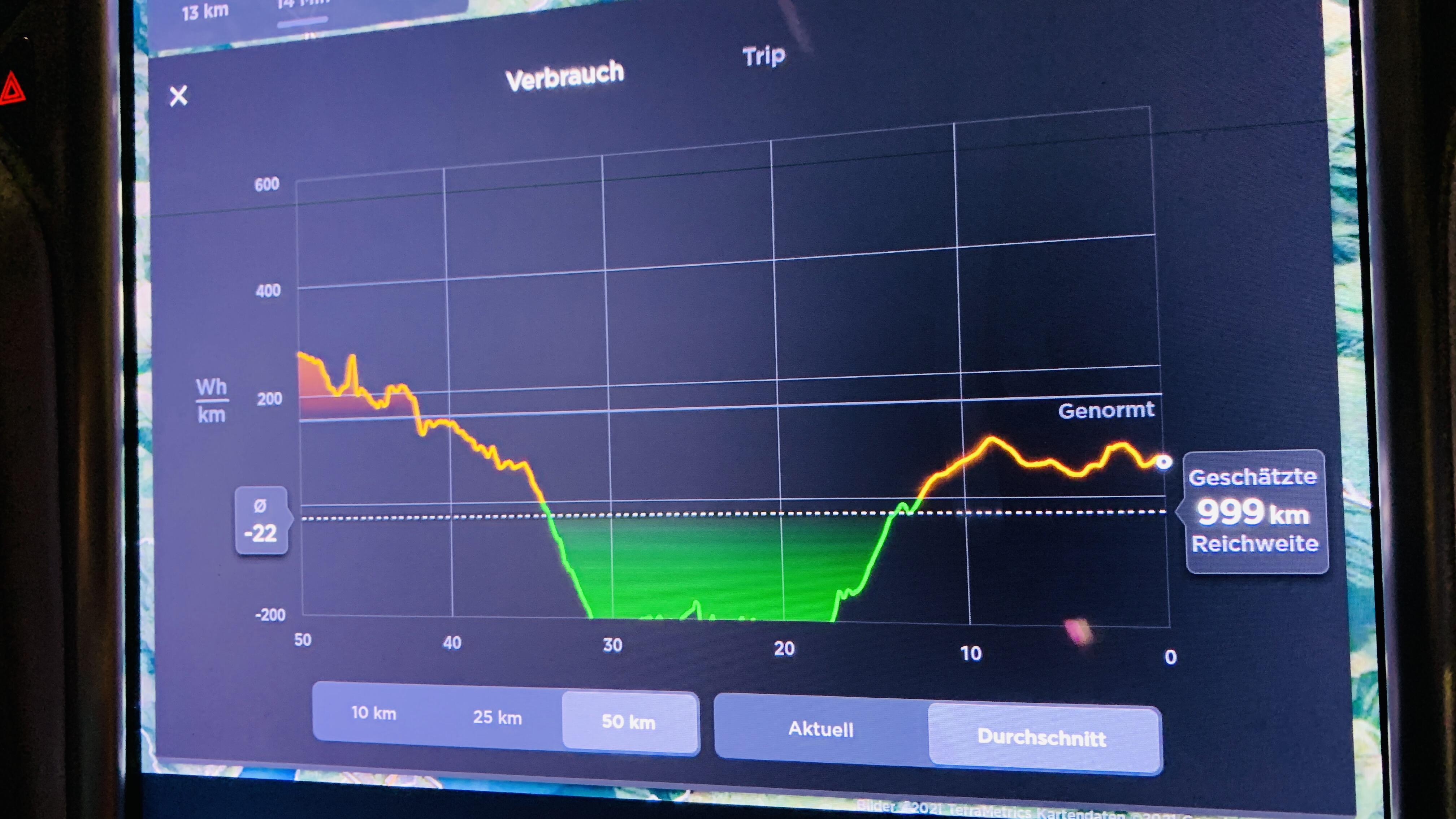 Bild ohne Beschreibung Bild ohne Beschreibung