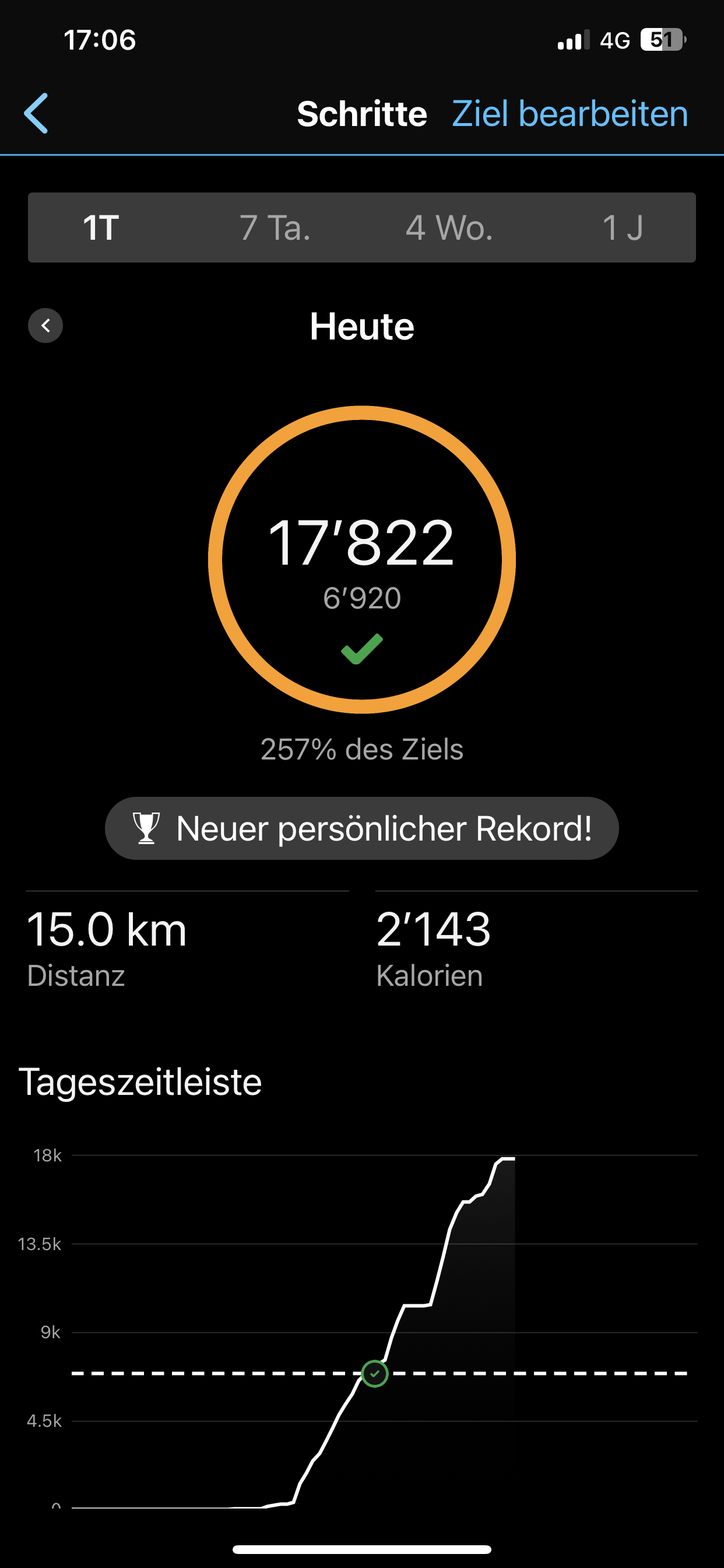 Bild ohne Beschreibung