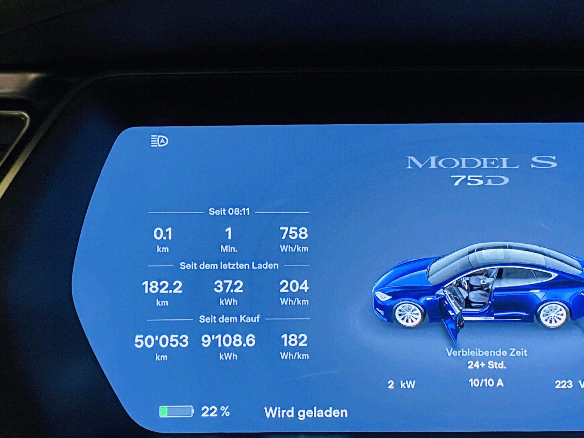 Tesla Model S 75D Verbrauch