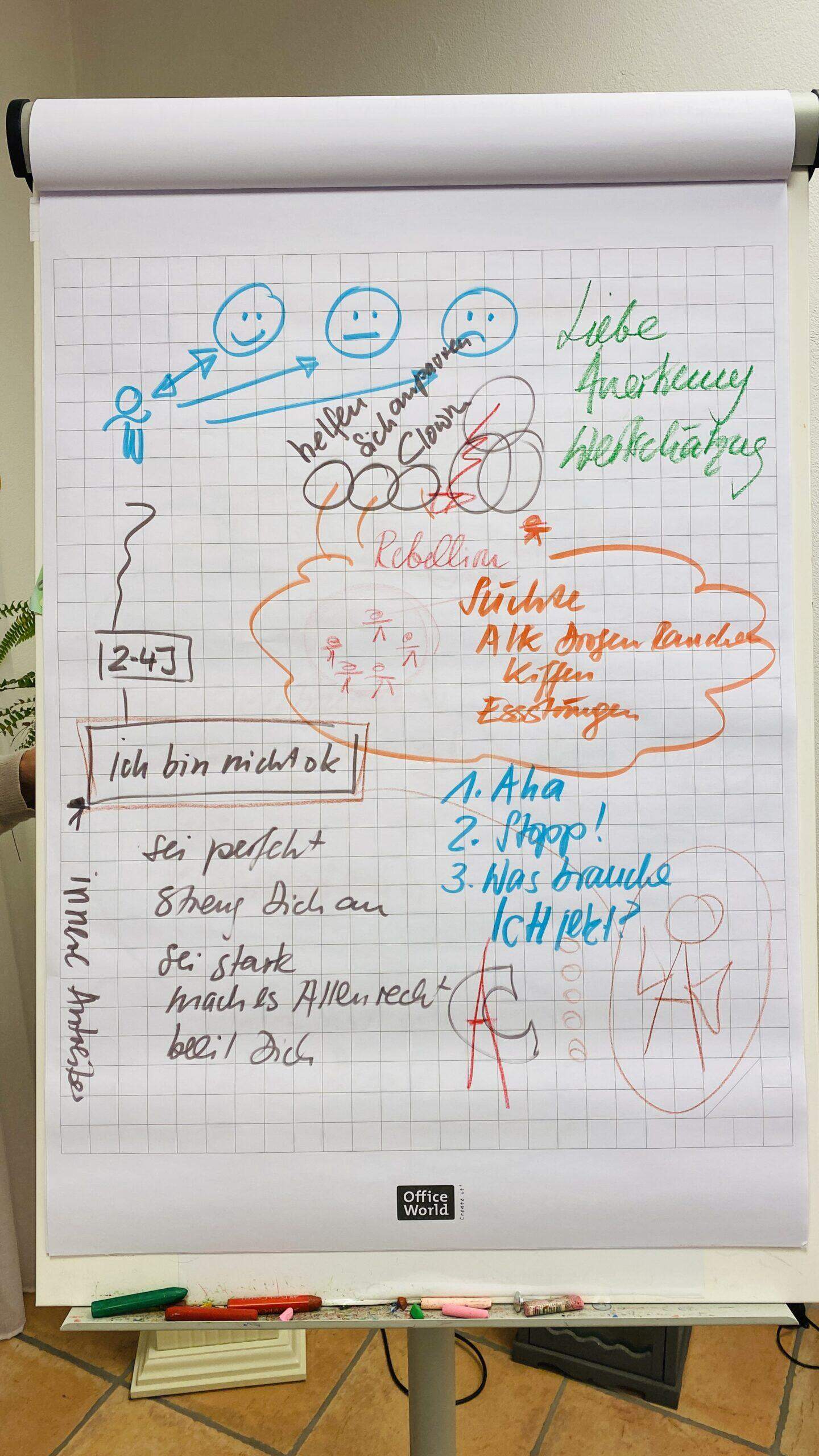 Bild ohne Beschreibung