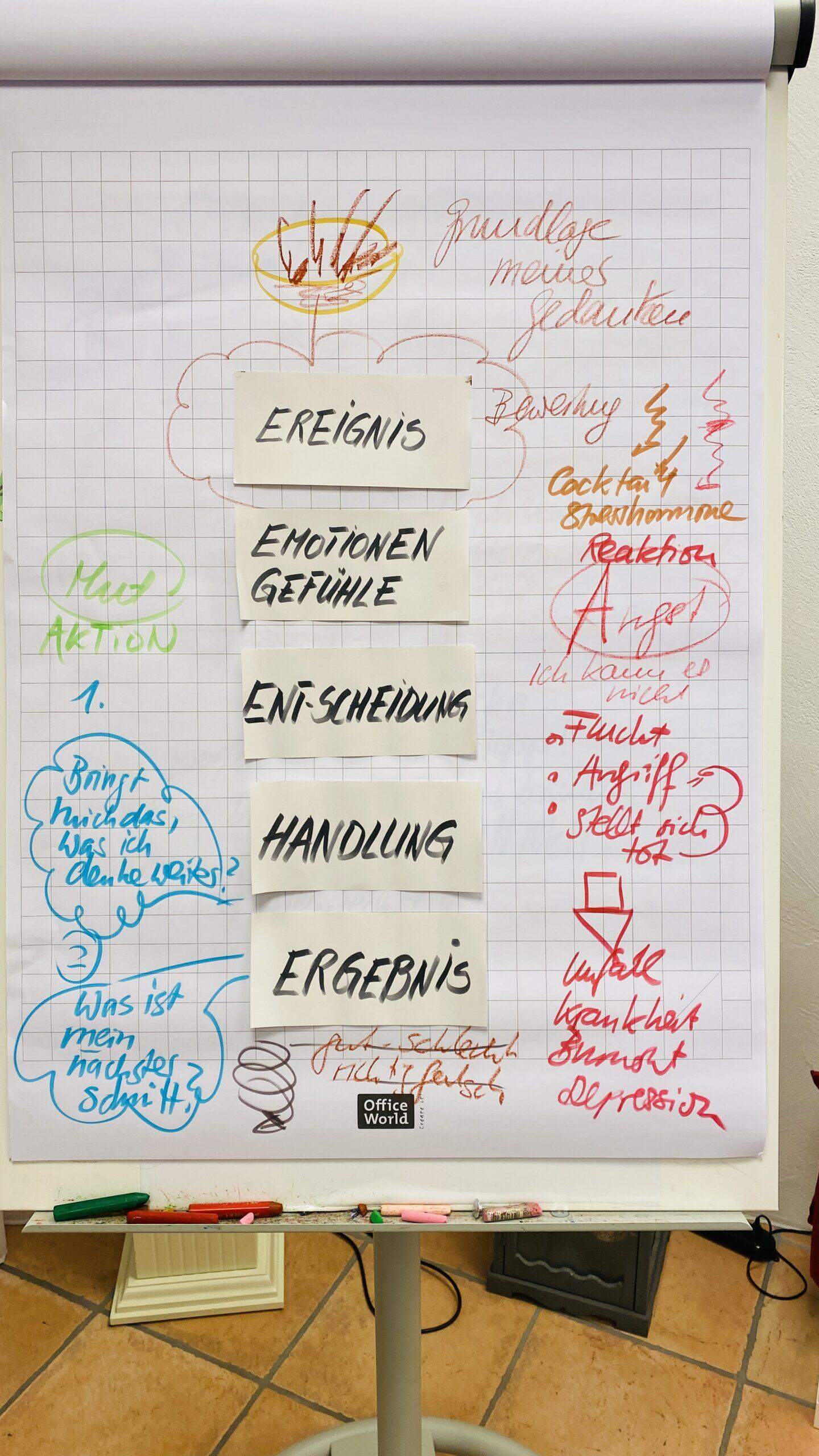 Bild ohne Beschreibung