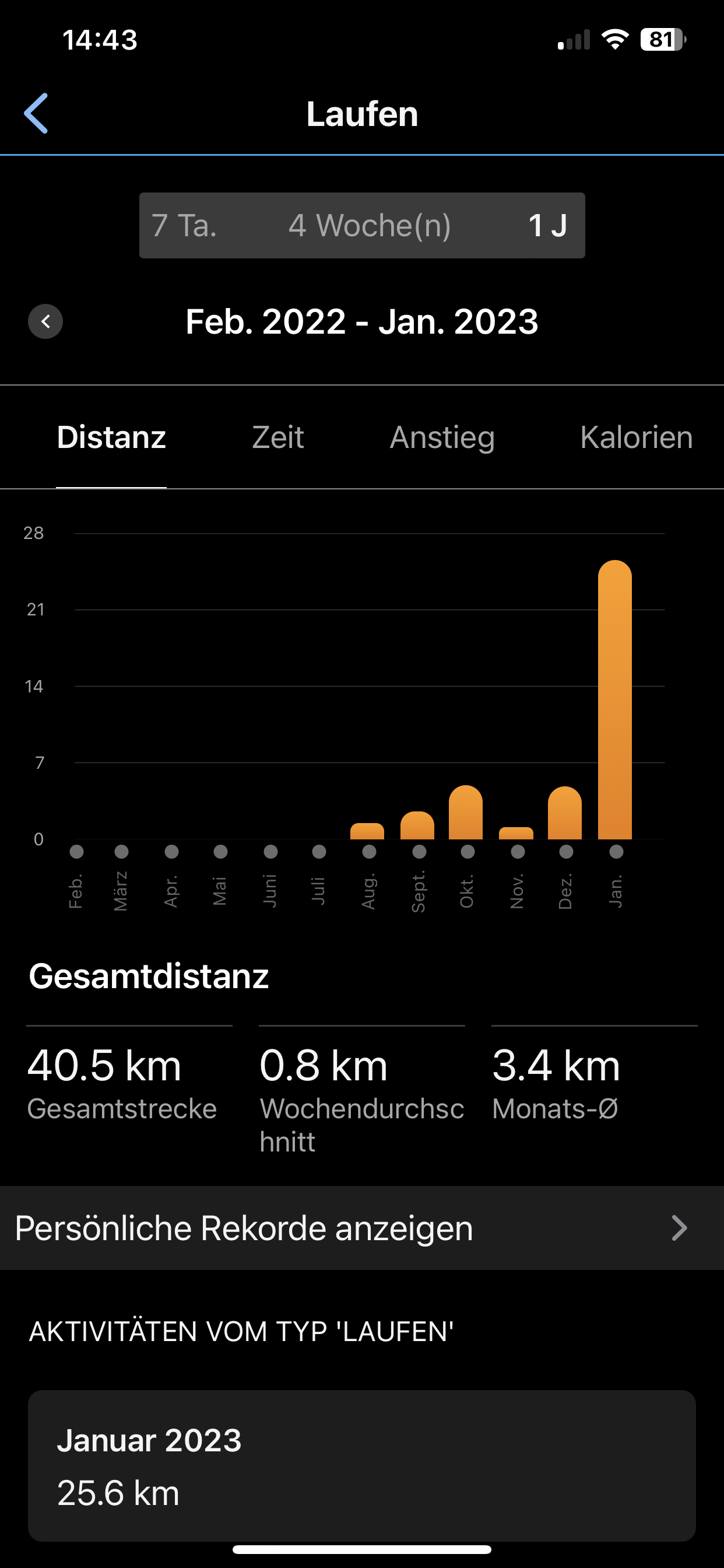 Bild ohne Beschreibung
