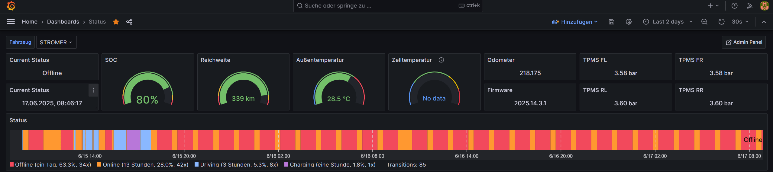 Bild ohne Beschreibung Bild ohne Beschreibung