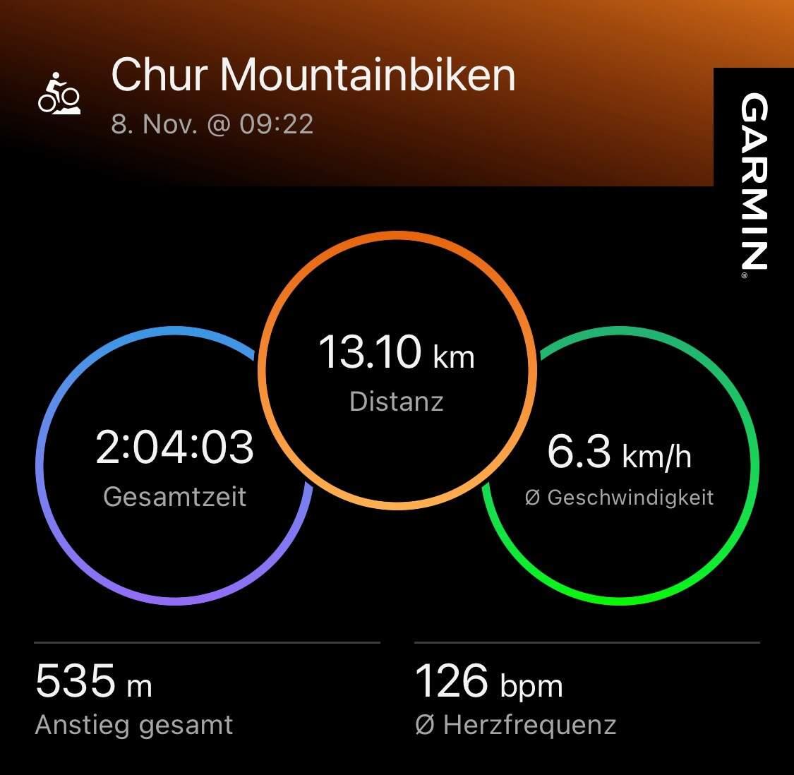 Bild ohne Beschreibung Bild ohne Beschreibung