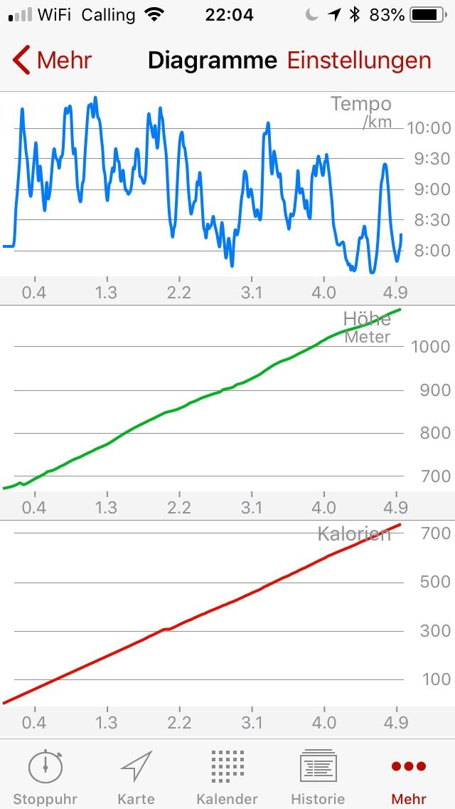 Bild ohne Beschreibung