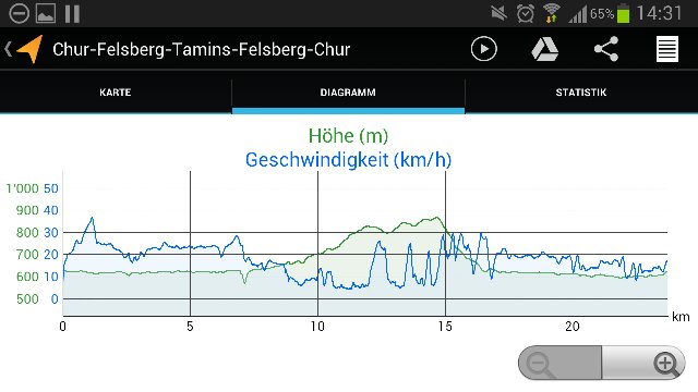 Screenshot_2013-04-06-14-31-57.png Screenshot_2013-04-06-14-31-57.png